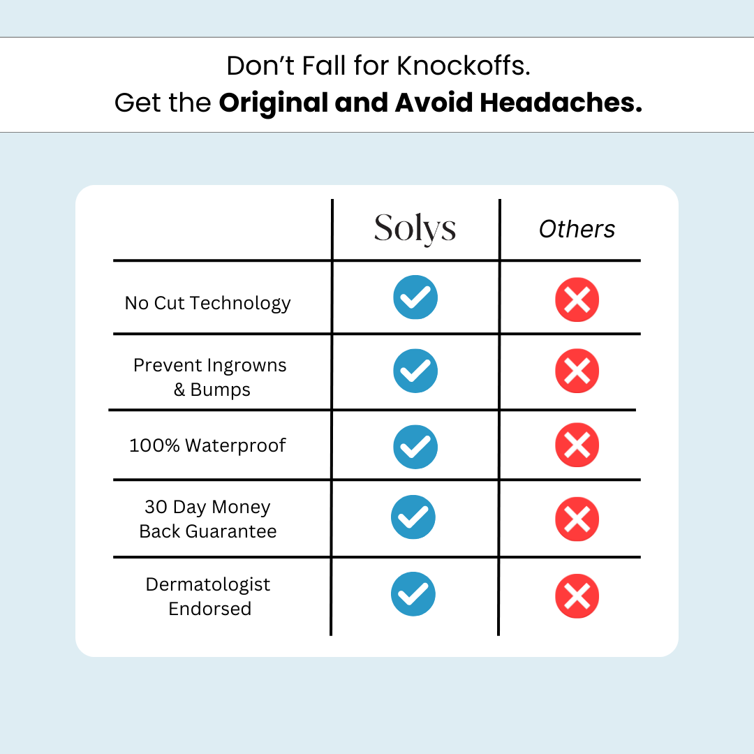 Solys® SmoothShave Razor